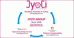 jyoti group